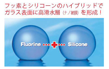 �K���X�����R�[�g